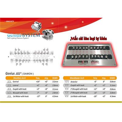 Mắc cài tự khóa Genius